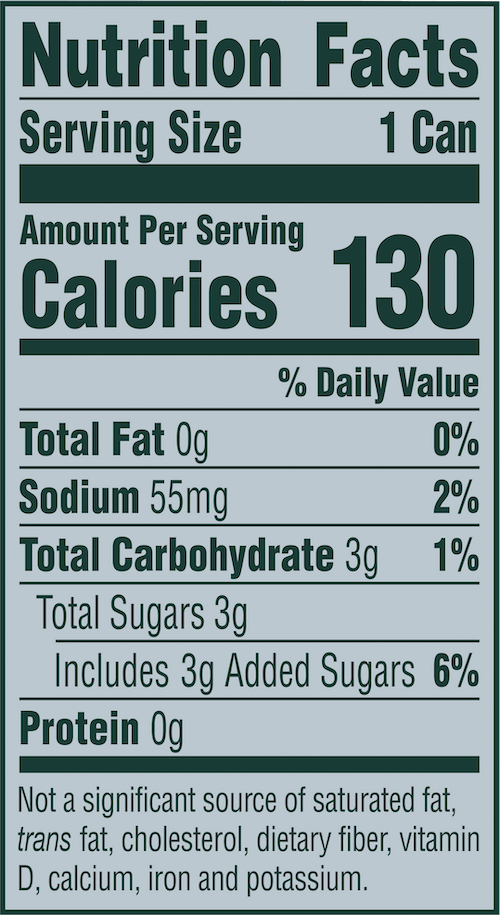 Topo Chico Guava Nutrional Facts