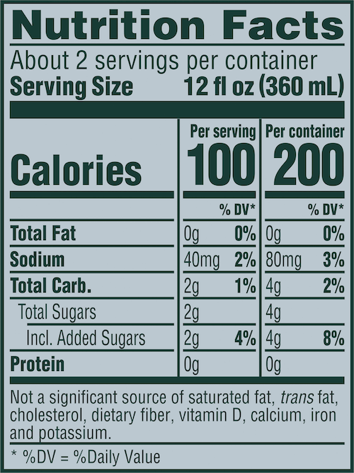 Topo Chico Guava Nutrional Facts