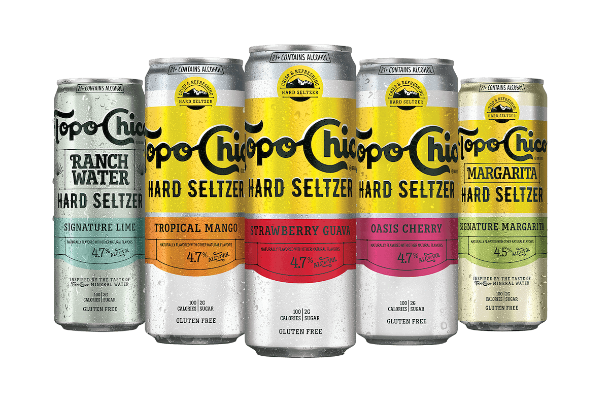 topochico canguard